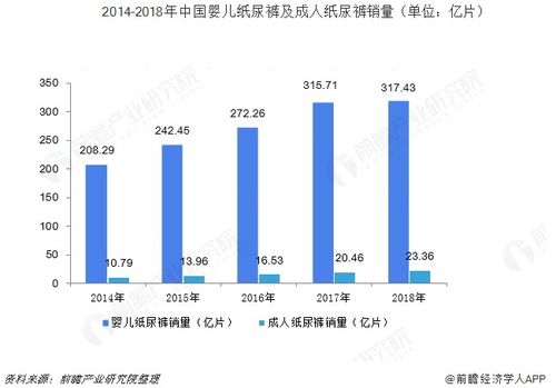 股價風(fēng)雨飄搖中，衛(wèi)生用品龍頭恒安國際能否重回輝煌
